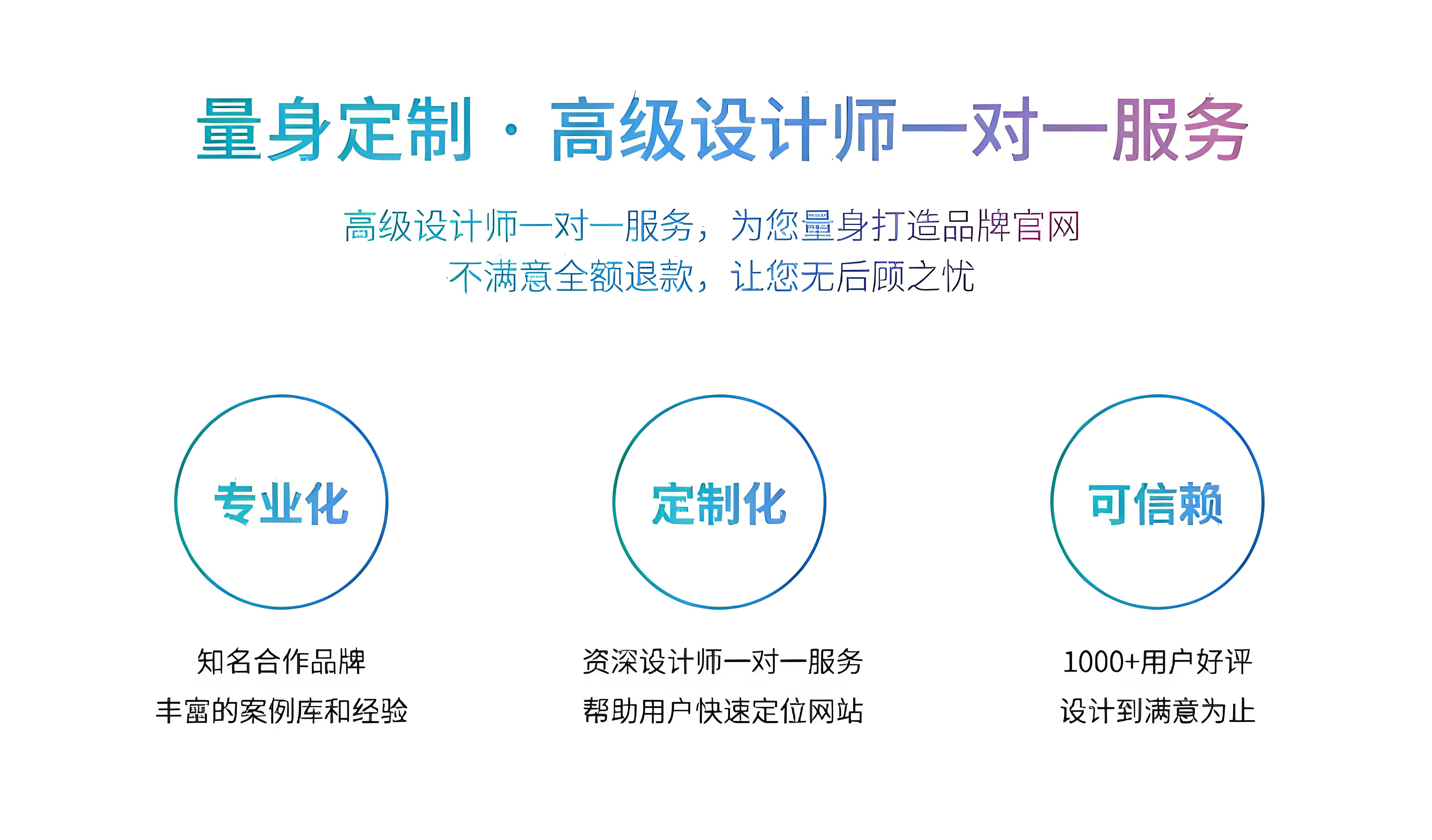 錦凡云棧：定制化網(wǎng)站建設(shè)，塑造企業(yè)專屬數(shù)字名片